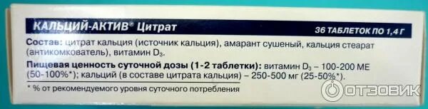 Таблетки кальций актив отзывы. Кальций-Актив цитрат таблетки n36. Кальций-Актив цитрат 250 мг. Кальций-Актив цитрат табл. № 36. Кальций Актив цитрат 1400мг.