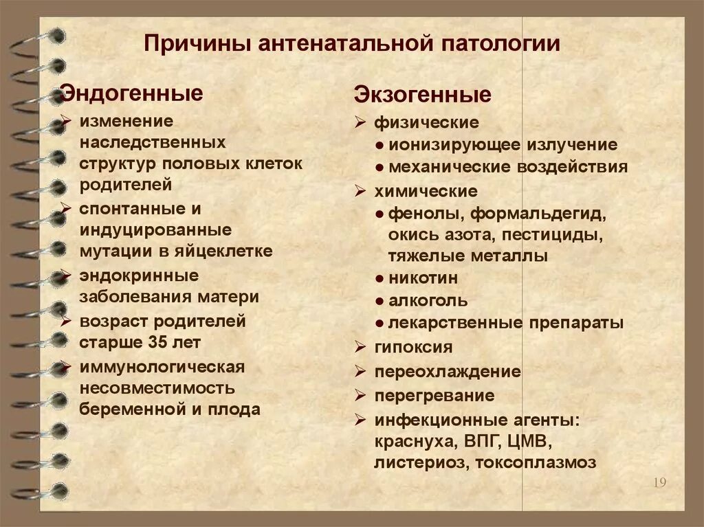 Какую патологию выделяют