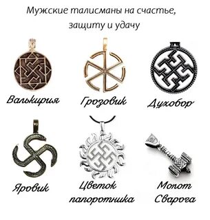 Знаки талисманы