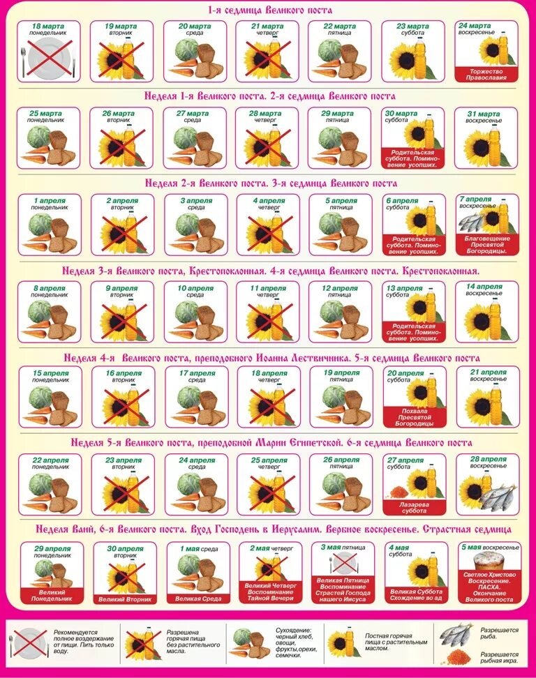 Календарь пищи в пост 2024. Календарь Великого поста. Календарь великогоплста. Календарь великогоипомта. Пасхальный пост.