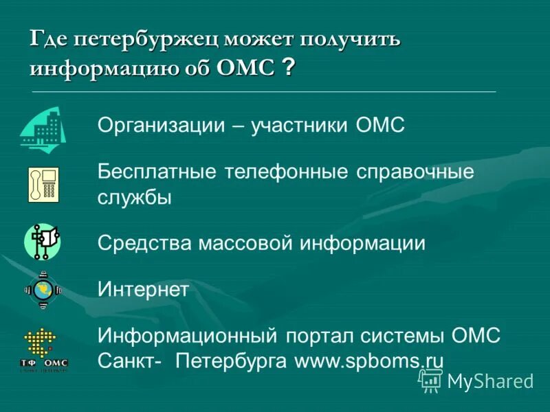 психотерапевт по омс спб