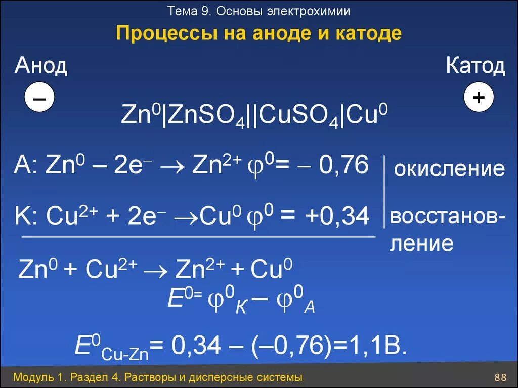 Zn0 zn 2. E ZN 2+ /ZN. Гальванический элемент zn0 ZN 2+. A: ZN — 2e = zn2+. ZN+2+2e−→zn0..