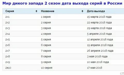 Лучший мир даты выхода серий