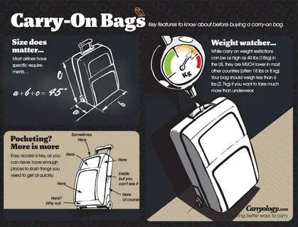 Carry on off