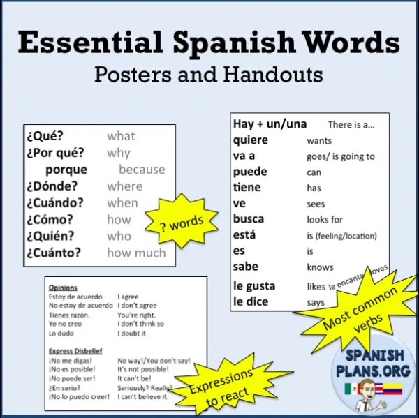 Spanish Words. Espanol Words. Spain Word. Most Spanish Word.