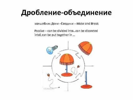 Цель дробления