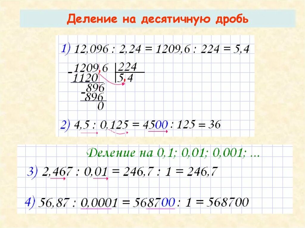 Как делать деление десятичных дробей. Деление 2 десятичных дробей. деление десятичной дроби на десятичную. деление числа на десятичную дробь. деление десятичных дробей на десятичную дробь.