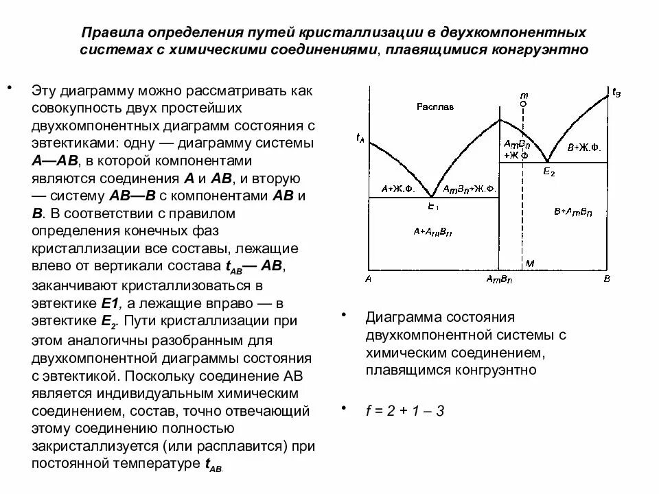 Диаграмма плавкости с образованием химического соединения. Фазовая диаграмма с химическим соединением. Диаграмма состояния с простой эвтектикой. Плавящимся конгруэнтно химическим соединением диаграмма состояния.