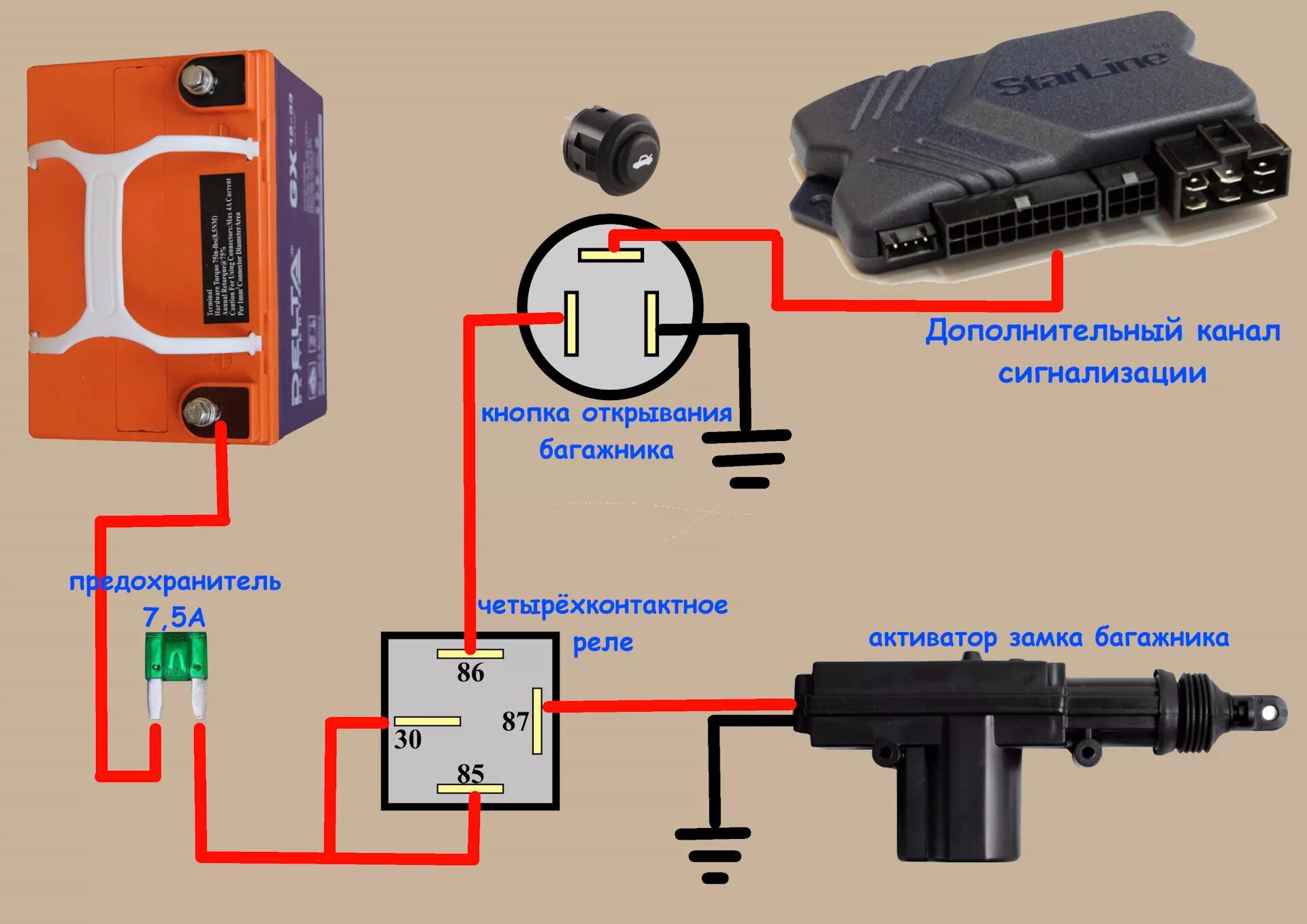 Как подключить хэтчбек. Кнопка открытия багажника 2110. Схем акнопки открыванип багажника. Как подключить открытие багажника. Реле на кнопку багажника ВАЗ 2110.