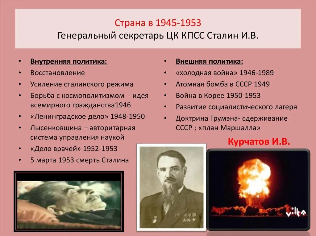 Внешняя политика сталина. Внутренняя политика сталина. Внешняя политика сталина 1945-1953. Плюсы и минусы политики сталина. Внутренняя политика после войны кратко.