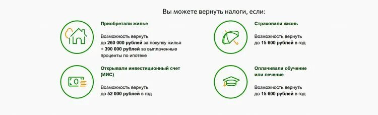 Получить вычет через сбербанк. Возврат за проценты по ипотеке. возврат процентов по ипотеке сбербанк. возврат по процентам. как вернуть с выплаченных процентов по ипотеке.