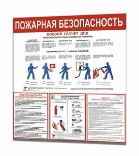 Боевой расчет