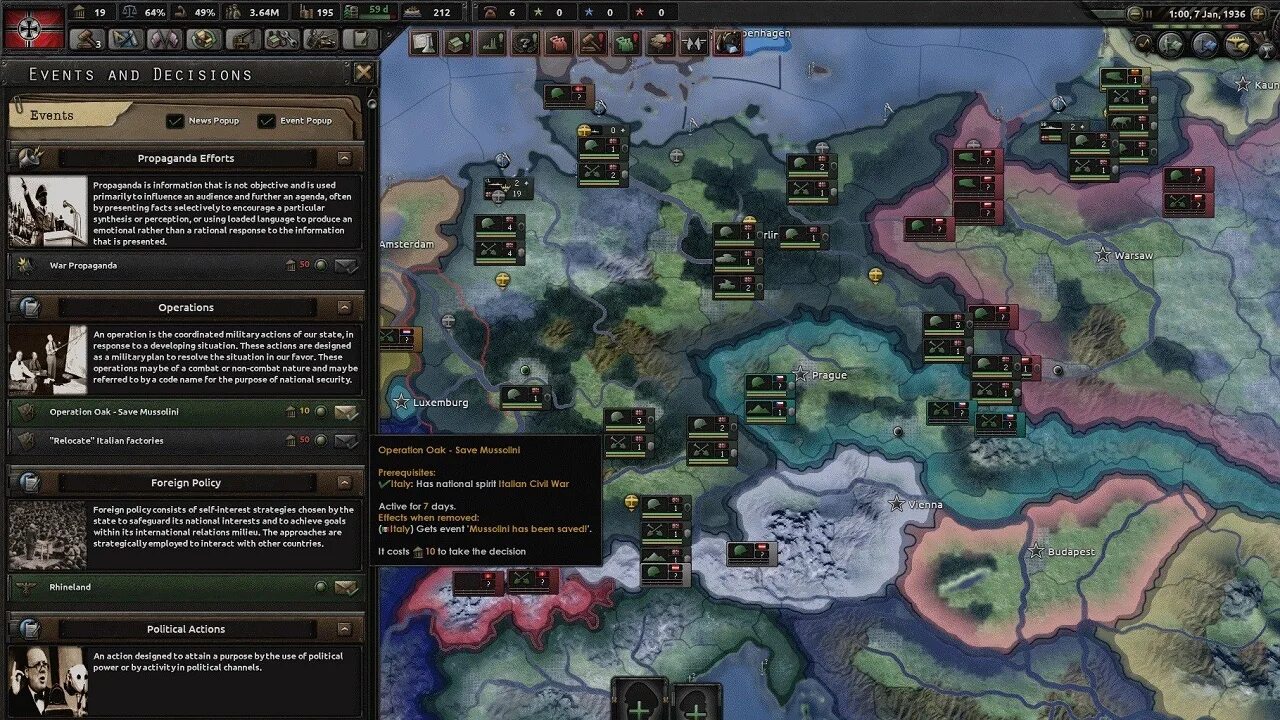 Hoi4 decision
