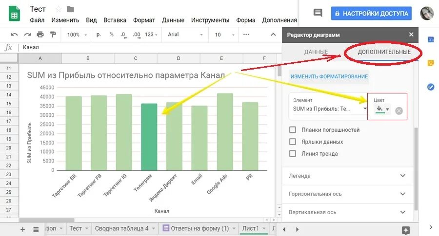Google docs графики. Диаграммы в гугл таблицах. график гугл таблицы. графики в гугл таблицах. как сделать диаграмму в гугл таблицы.
