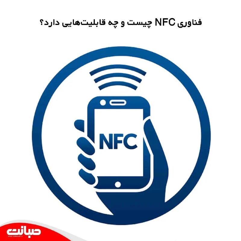 Смартфон tecno nfc. Значок nfc на телефоне. nfc логотип прозрачный фон. значок nfc с рук и картой. значки обозначения меток nfc.