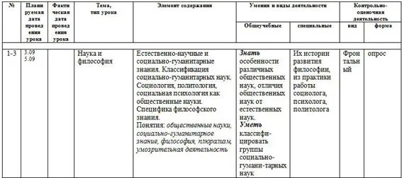 Ктп по истории 10 класс. Ктп по истории 10 класс