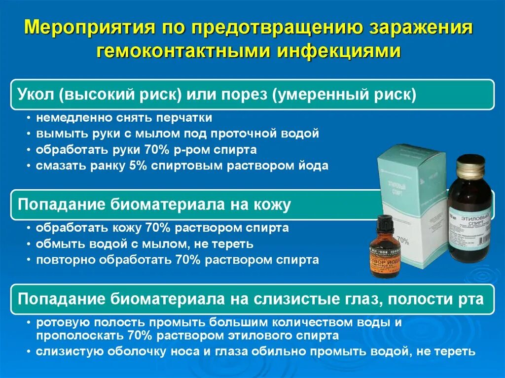 Тест гемоконтактные инфекции