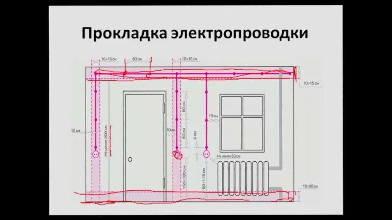 Длина электропроводки. Проектирование электропроводки. Проектирование электропроводки в доме. Программа для проектирования электропроводки в доме. Проектировка электропроводки.