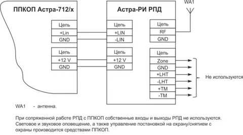 Схема подключения астра 712 4