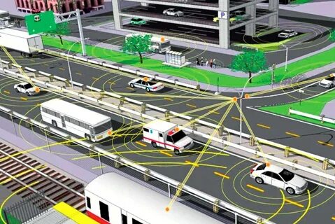 Перекресток управляемый