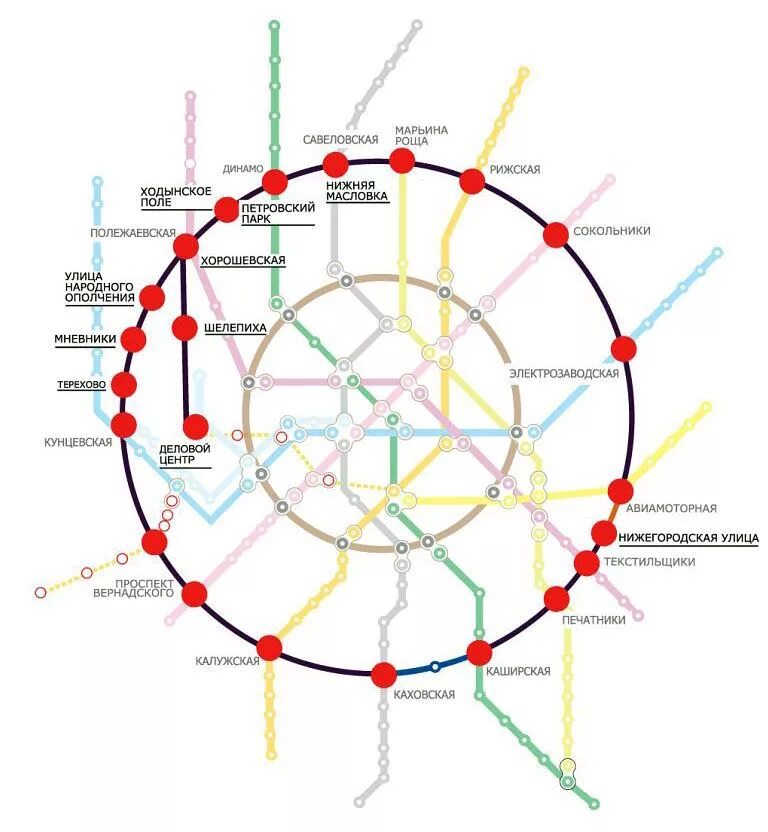 Схема второго кольца Московского метрополитена. Схема 3 кольца Московского метро. Большое кольцо Московского метрополитена схема 2022. 2 Кольцо метро схема на карте Москвы.