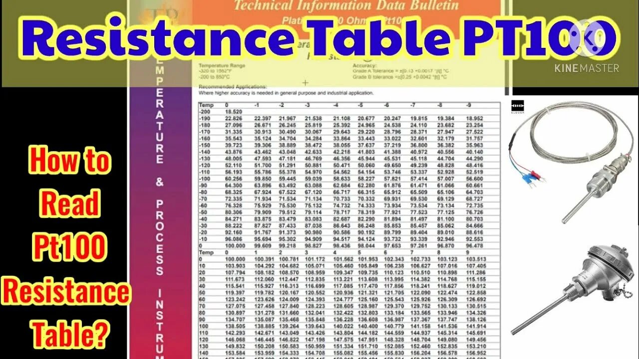 Puty pt 100e кириллица. НСХ pt100. Pt100 таблица. Таблица датчика pt100. Pt100 Temp Resistance.