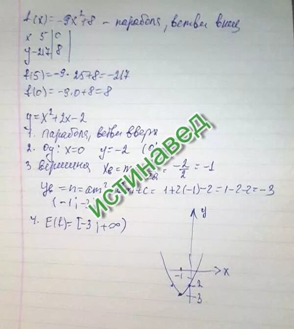 Даны функции y x 9