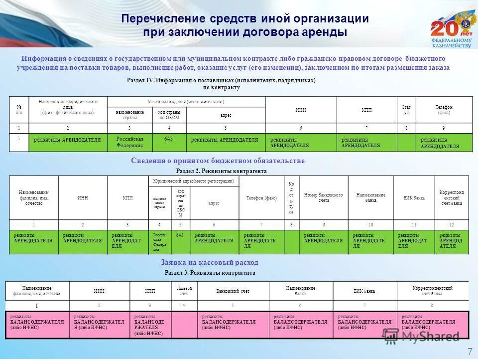 Условия аренды помещения. Договор аренды нежилого помещения образец между физ лицами. Информация арендодателям. Информация арендодателям. Договор сдачи гаража образец.