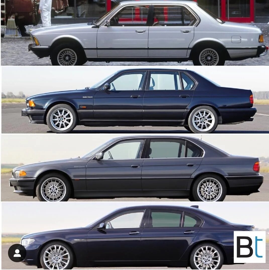 2023 BMW 7 Series: See the new design compared to its predecessors