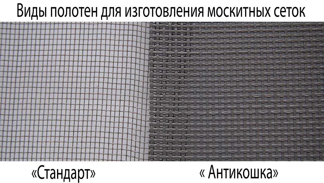 москитная сетка зообарьер. сетки антимошка антипыль. обычная сетка. полотно сетки антикошка. сетки антимошка антипыль.