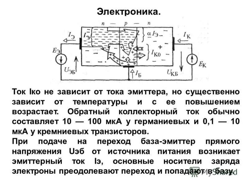P–n-переход при подключении обратного напряжения. Полярность дуговой сварки. Прямая и обратная полярность на сварочном аппарате. Носители заряда в полупроводниках. Начертите вольт амперную характеристику p-n перехода.