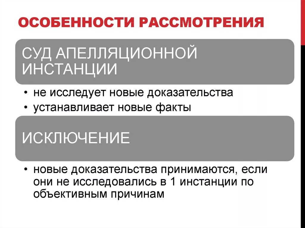 Рассмотрение дел в апелляционном производстве. Особенности производства в суде апелляционной инстанции. Особенности апелляционного производства. Процессуальный порядок производства в суде апелляционной инстанции. Инстанции рассмотрения ДНЛ.