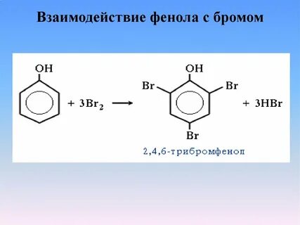 Раствор фенола и бромная вода