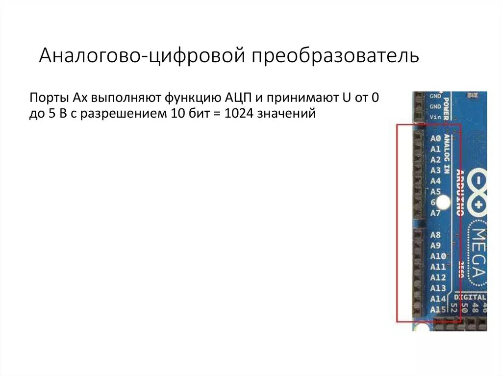 Аналоговый и цифровой преобразователь. Аналогово-цифровой преобразователь ацп. преобразователь аналого-цифровой yokogawa. аналогово-цифровой преобразователь usb 16.