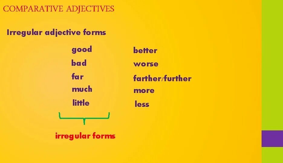 Irregular Comparative adjectives. Bad Irregular adjectives. Comparative and Superlative adjectives Irregular. Irregular Irregular adjectives. Little comparative form