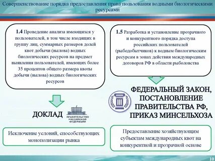 Управление водными биологическими ресурсами