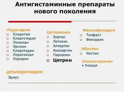 Антигистаминные препараты индийские таблетки