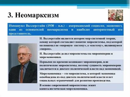 Потребительское поведение это предмет изучения экономистов социологов