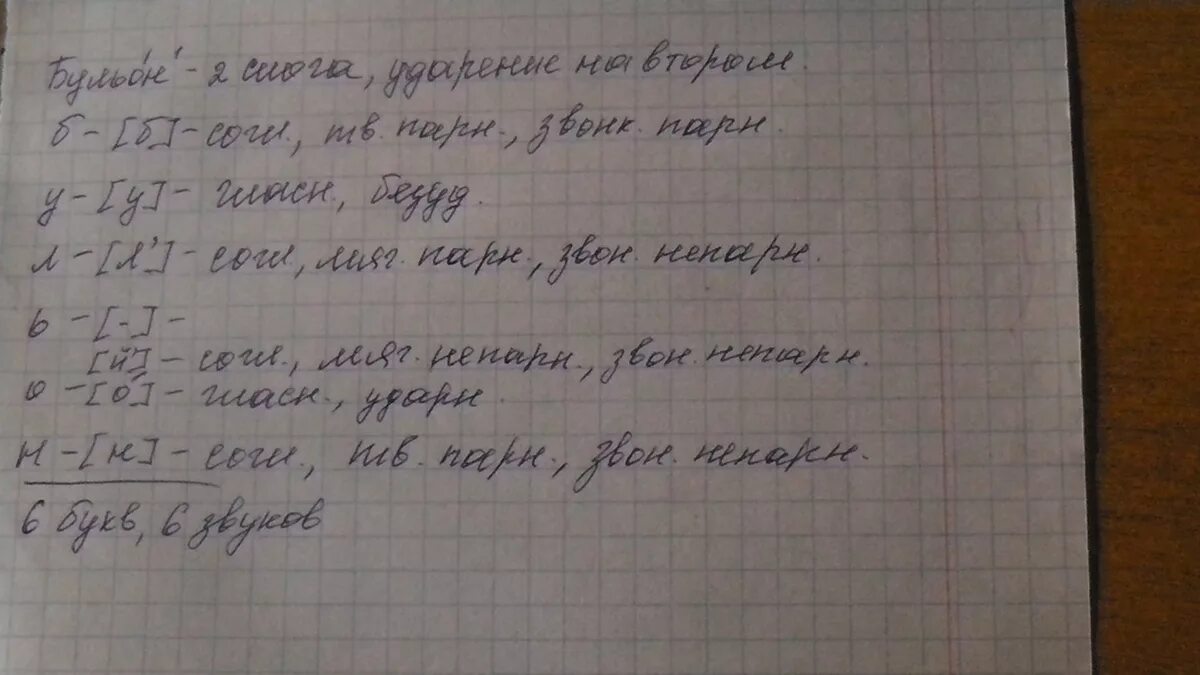 Звуко-буквенный разбор слова бульон. Гриб звуко буквенный анализ. Гриб звуко-буквенный разбор. Звуко буквеный разбор слово бульëн.