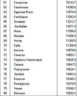 Житель 4 буквы