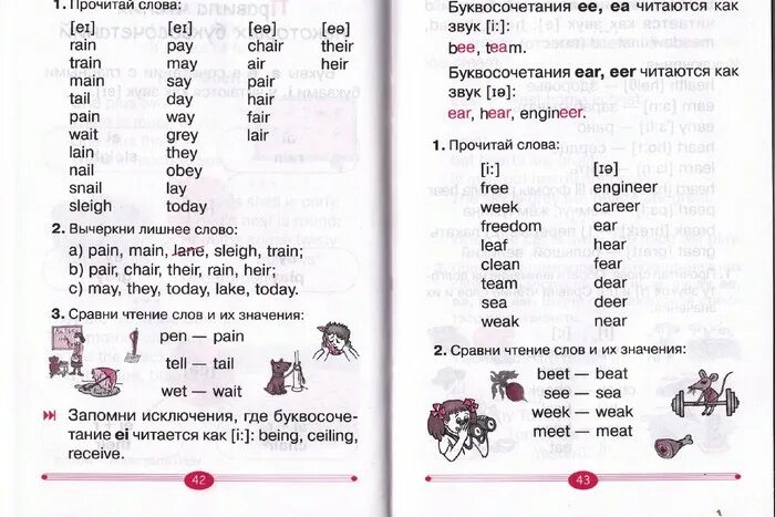 памятка как правильно учиться. произношение английских слов. транскрипция английских букв и звуков. памятка по чтению 1 класс. советы для правильного чтения.