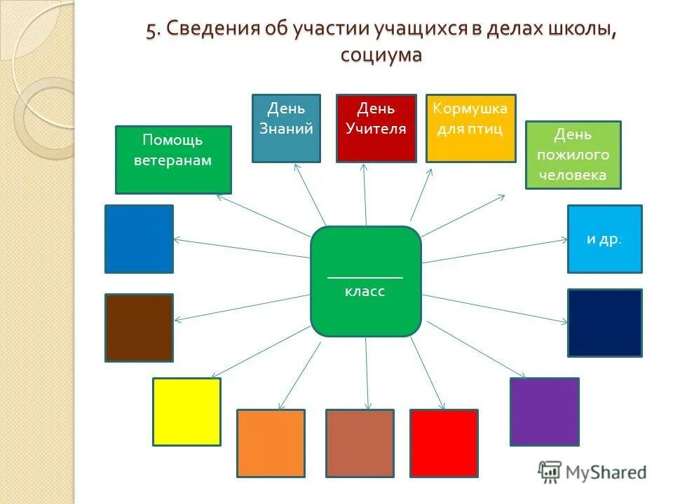 Роль классного руководителя в школе. Модуль классного руководителя 2 класс. Модуль классного руководителя 2 класс. Модуль классного руководителя 2 класс. Модуль классное руководство.