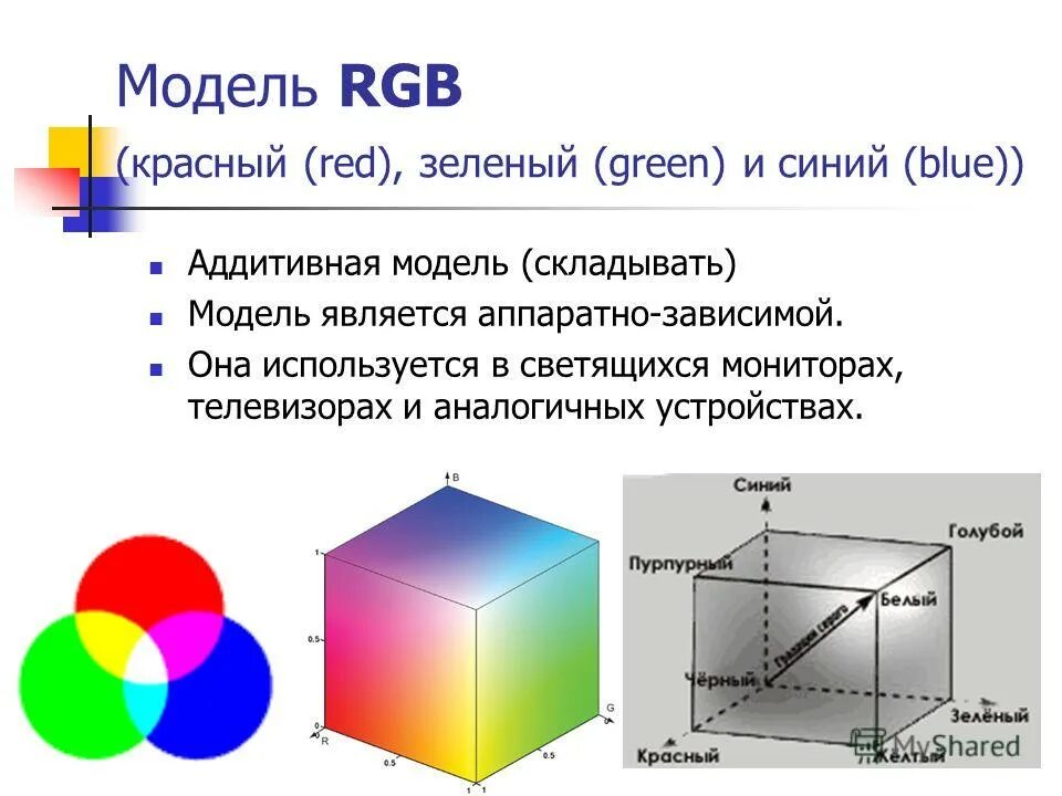 аппаратно независимая цветовая модель. аппаратно независимая цветовая модель. цветовые модели. аппаратно независимая цветовая модель. аппаратно независимая цветовая модель.