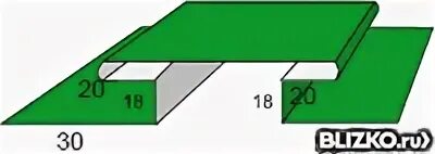 Планка стыковочная сложная 75х3000