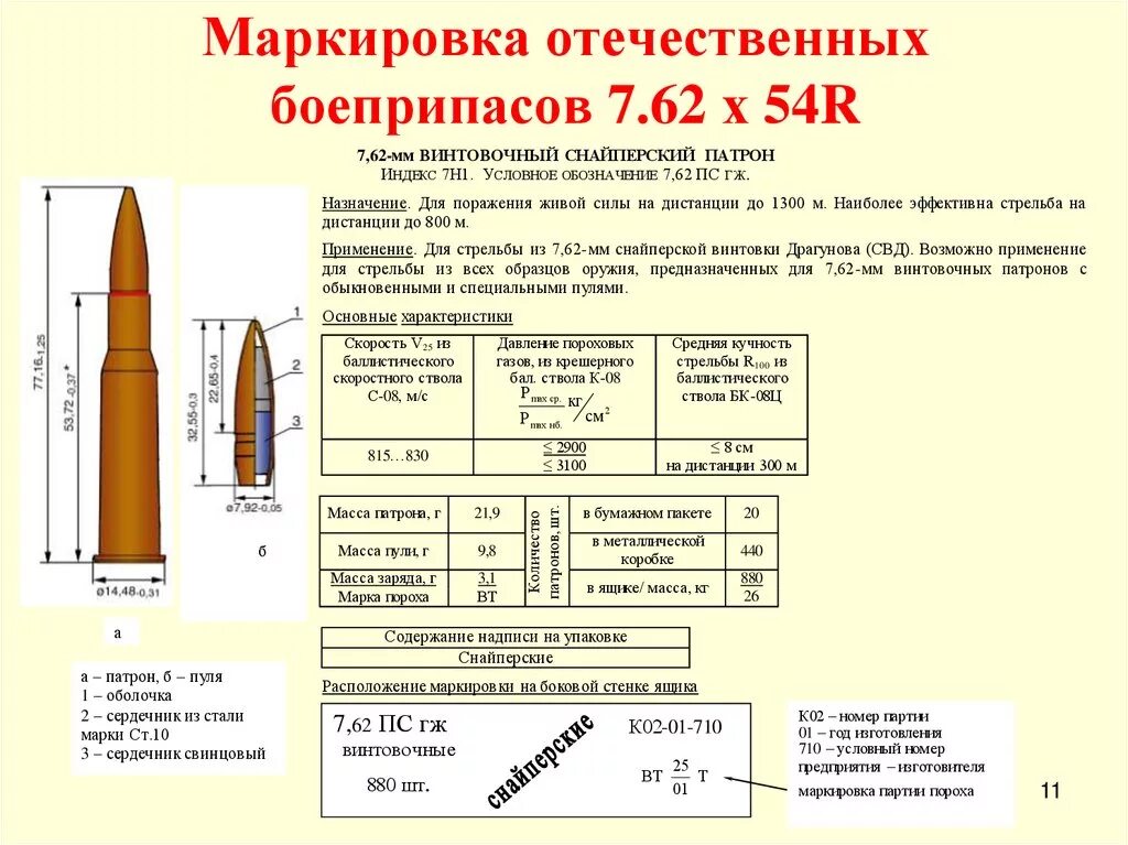 7 62 на сколько