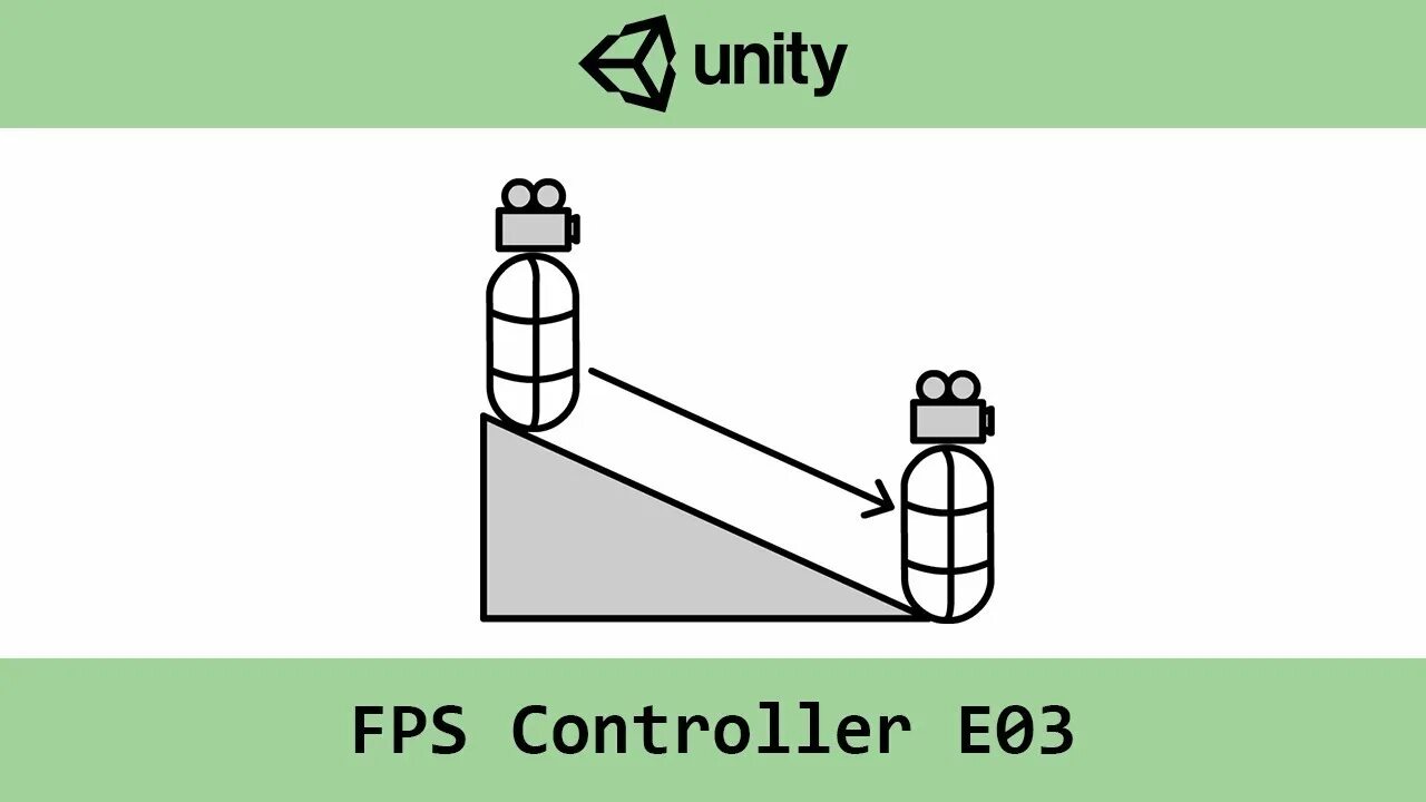Person controller unity. Character controller gravity slope. how to remove jittering unity top down.