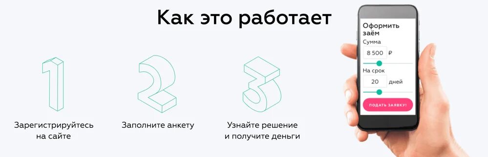 Оне клик займ личный. Платиза личный кабинет. Platiza финансовые операции без комиссии в «Связном».