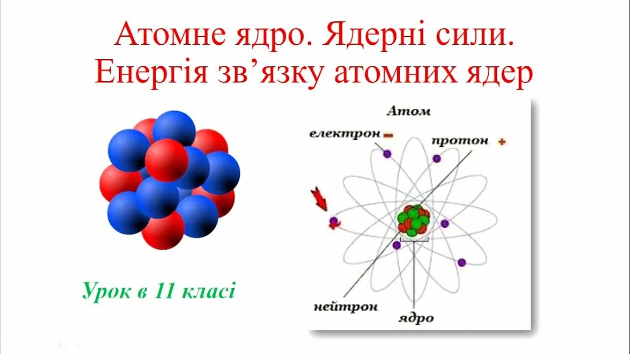 Нуклонная модель атома. Нуклонная модель ядра. Нуклонная модель ядра Гейзенберга-Иваненко. Атомне.