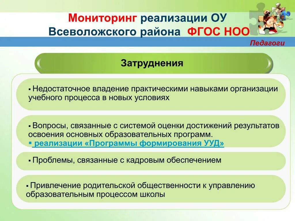 Мониторинг реализации. ФГОС НОО система оценивания. Мониторинг реализации программы. Наблюдение внедрение. Мониторинг фгос ооо личный кабинет