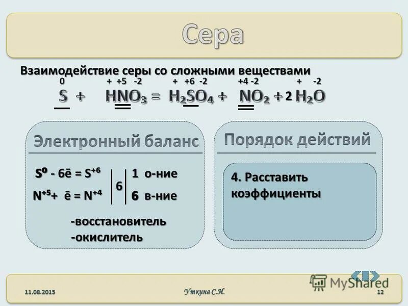 Взаимодействие серы с фтором